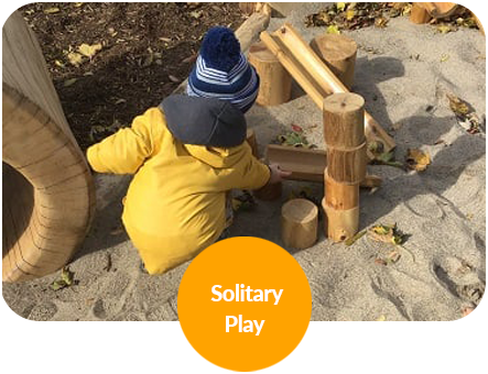 Solitary play