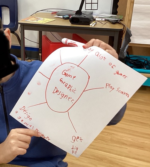 A child holding up a web chart they created.