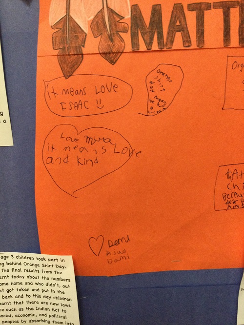 children writing on prange paper